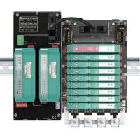 PROFIBUS Power Hub in redundant configuration.