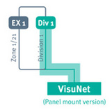 Panel Mount Monitor Div. 1