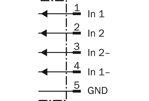 Connection diagram Encoder
