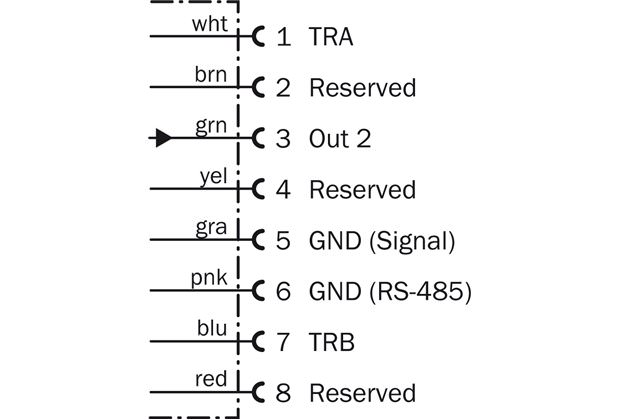 Connection diagram RS-485