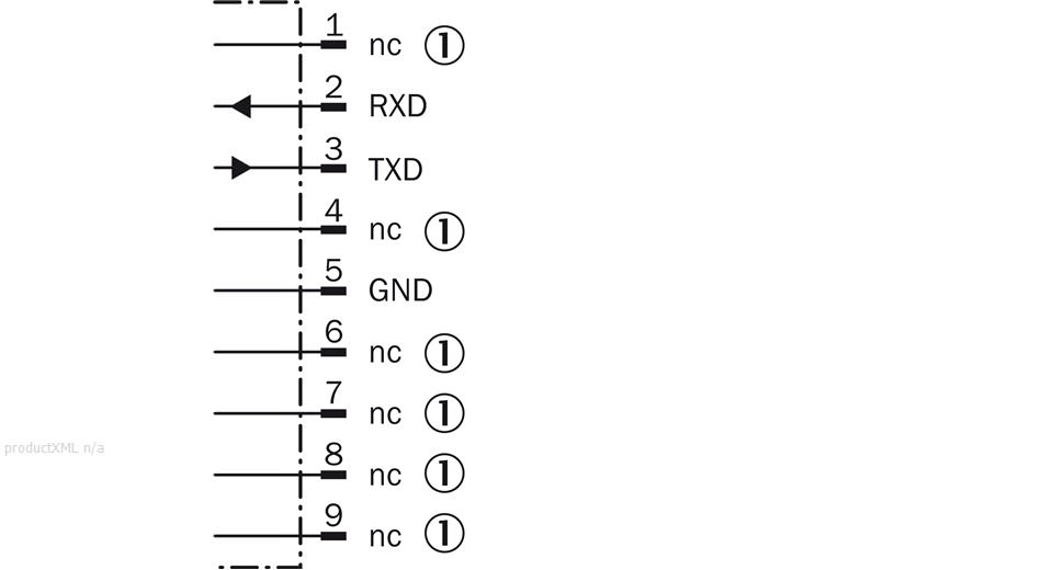 Connection diagram RS-232C