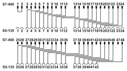 Схема подключения FLKM S135-465-4UA/UI/S400