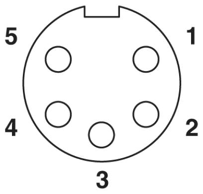 Расположение контактов гнездового разъема 7/8"-16UNF, 5 контактов, вид со стороны гнездовой части