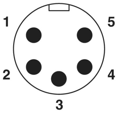 Расположение контактов штыревого разъема 7/8"-16UNF, 5 контактов, вид со стороны штыревой части