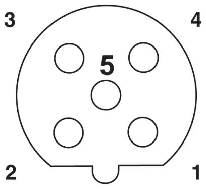 Расположение контактов гнездового разъема М12, 5-полюсный, механический ключ В-типа