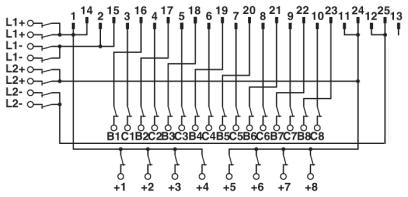 Схема подключения FLKM-D25 SUB/B/KDS3-MT/TU810/P