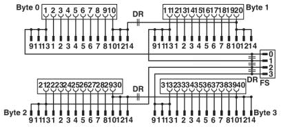 Схема подключения FLKM 50/4-FLK14/PA-S300