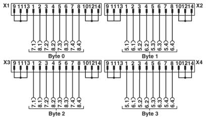Схема подключения FLKM 14-PA-INLINE/32