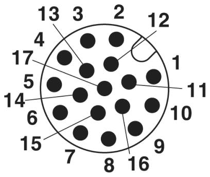 Расположение контактов штекера М12, 17-полюсн., вид со стороны штыревой части