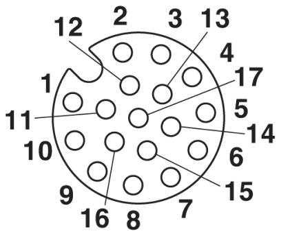 Расположение контактов гнездового разъема М12, 17-полюсн., вид со стороны гнездовой части