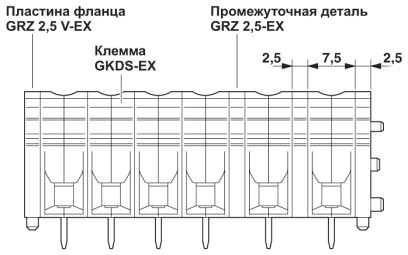 Указания по монтажу