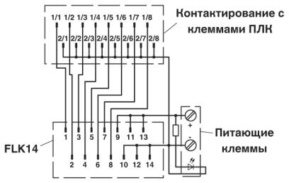 Схема подключения PLC-V8/FLK14/OUT
