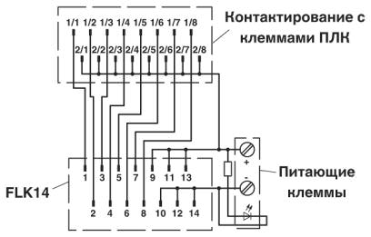 Схема подключения PLC-V8/FLK14/IN