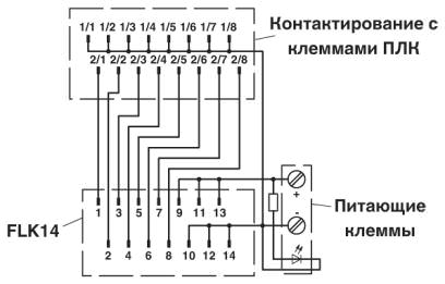 Схема подключения PLC-V8/FLK14/IN/M