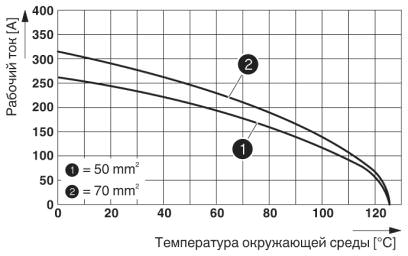 два модуля в корпусе B24