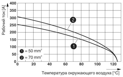 три модуля в корпусе B24