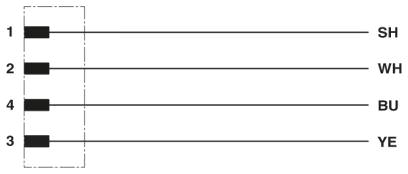 Схема расположения контактов вилки 7/8" и розетки 7/8"