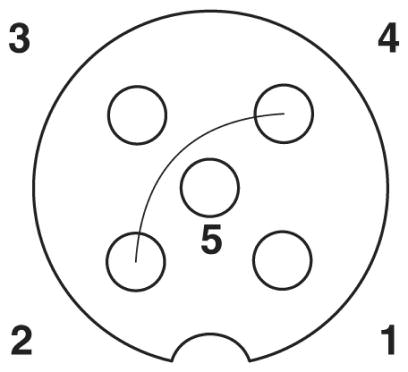 Расположение контактов розетки М12, 3-полюсн., с PE-проводником и механическим ключом А-типа, вид со стороны гнездовой части