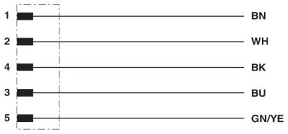 Схема расположения контактов штекера M12, кроме проводников типа 115, 186, 515, 520 и 800, в которых пятый проводник маркирован серым, а не желто-зеленым цветом.