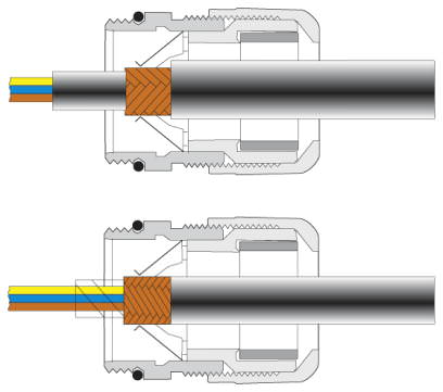 Указания по монтажу: <br/>Метод 1<br/>Отрежьте внешнюю оболочку на расстоянии примерно 15 мм от края, но не снимайте ее. Пропустите кабель через резьбовой сальник и затем снимите отрезанную часть оболочки. Теперь потяните кабель назад так, чтобы образовалась связь между экраном кабеля и контактной пружиной.<br/><br/>Метод 2<br/>Сдвиньте экранирующую оплетку примерно на 15-20 мм от конца кабеля. Вставьте кабель в резьбовой сальник так, чтобы образовалась связь между экраном кабеля и контактной пружиной.<br/><br/>Метод 3<br/>Удалите экранирующую оплетку примерно на 10 мм от начала кабеля и вставьте кабель в резьбовой сальник так, чтобы образовалась связь между экраном кабеля и контактной пружиной.