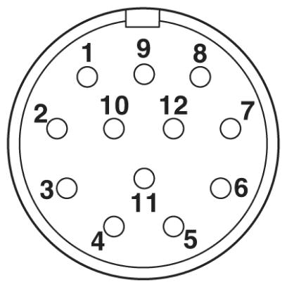 Расположение контактов розетки М23, 12-полюсная, вид со стороны гнездовой части