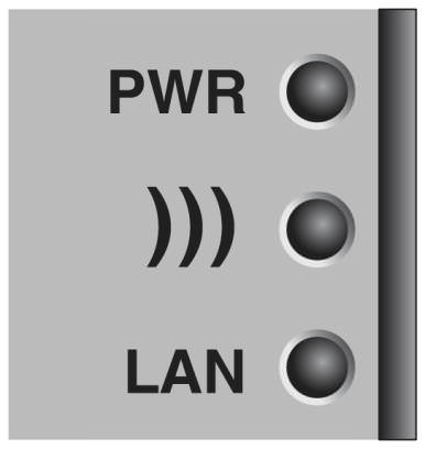 Индикаторы рабочих состояний и диагностических сообщений PWR (зеленые)<br/>- Напряжение питания приложено ))) (синий/синий-мигающ., лиловый, красный) состояние Bluetooth-соединения - соединено (синий)<br/>- Передача данных (синий-мигающ.)<br/>- Установка соединения (лиловый)<br/>- Ошибка (красный)<br/>LAN  (желтый)<br/>- Индикатор связи Link (желтый)<br/>- Передача данных (желтый-мигающ.)
