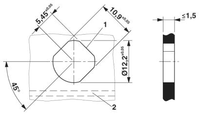 Wandausschnitt, Ansicht von vorne bei waagerecht liegender Leiterplatte (2). Die 3. Abflachung ist optional (1).