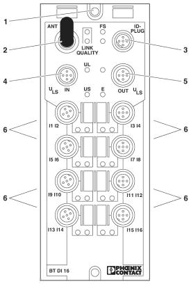 1 FE: Заземление<br/>2 ANT: антенна<br/>3 ID-PLUG: подключение ID-PLUG<br/>4 ULS IN: цепь питания ULS IN<br/>5 ULS OUT: цепь питания ULS OUT<br/>6 IN: входы (1-16)