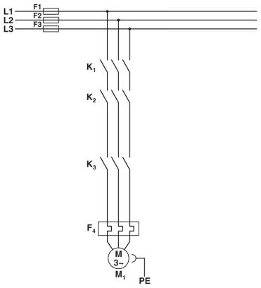 Стандартная схема соединения<br/>Цепь питания контактора категории 3<br/><br/>K1 + K2 = контактор аварийного останова<br/>K3 = контактор для пуска по часовой стрелке<br/>F4 = реле защиты электродвигателя