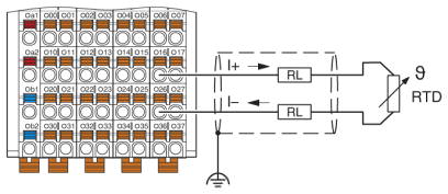 Пример подключения: с 2 проводниками