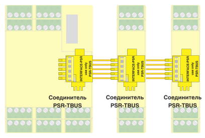 Шинные соединители на DIN-рейке PSR-TBUS выполняют функцию поперечной разводки между модулями.