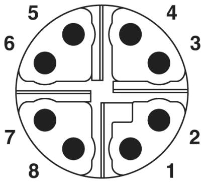 Расположение контактов штекера М12, 8 контактов, вид со стороны штыревой части