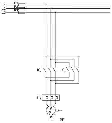 Станд. схема соединения<br/>Цепь питания контактора<br/>K1 = контактор для пуска против часовой стрелки<br/>K2 = контактор для пуска по часовой стрелке<br/>F4 = реле защиты электродв-ля