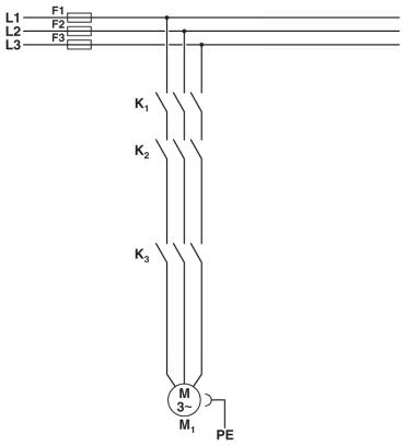Стандартная схема соединения<br/>Цепь питания контактора категории 3<br/><br/>K1 + K2 = контактор аварийного останова<br/>K3 = контактор для пуска по часовой стрелке