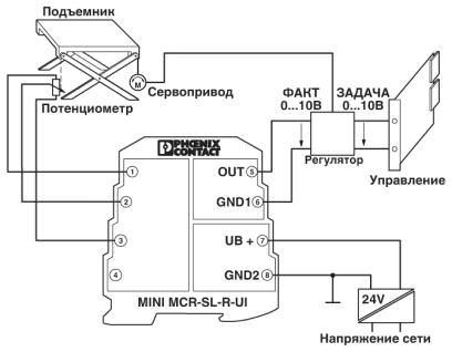 Регулирование по высоте подъемника с настройкой фактического и требуемого значения