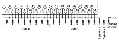 Схема подключения FLKM-PA-2D15/HW/DI/C300