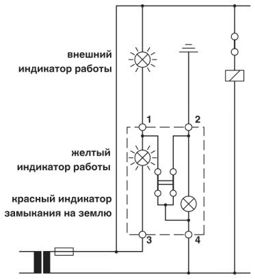 Заземление в рабочем состоянии