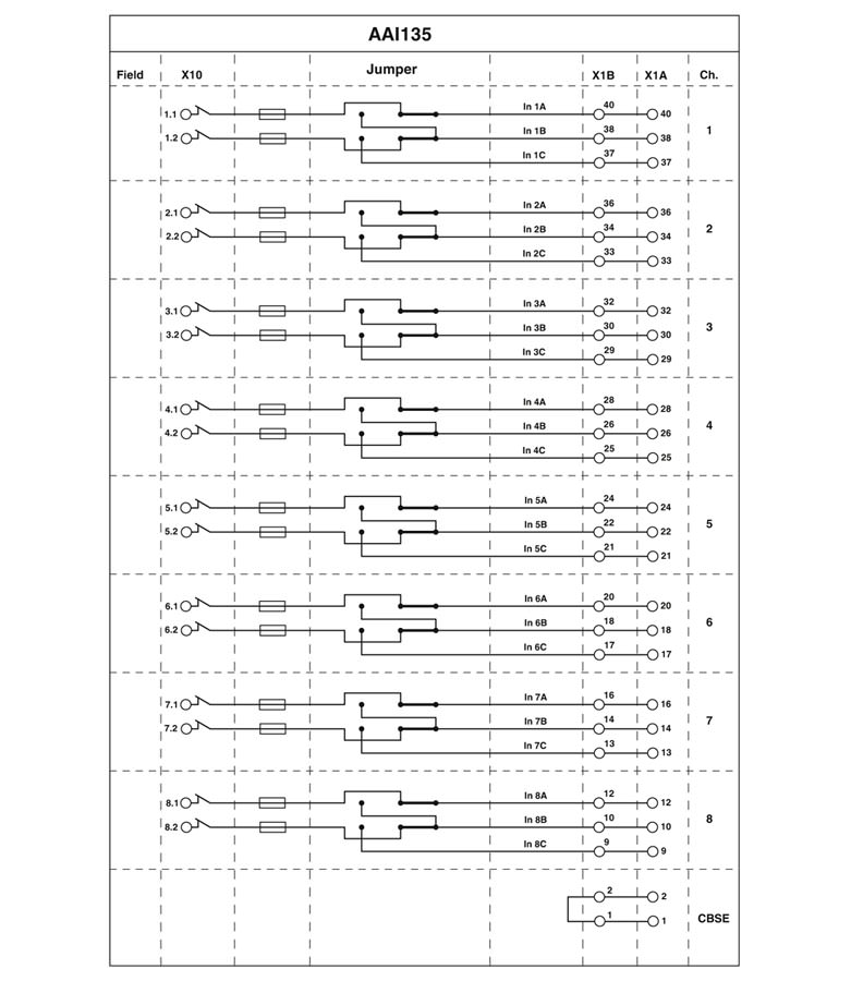 Соединение с AAI 135