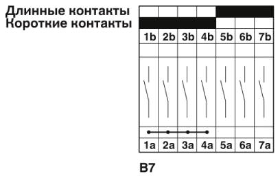 На схеме показана контрольная колодка со вставленным контрольным штекером