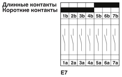На схеме показана контрольная колодка со вставленным контрольным штекером