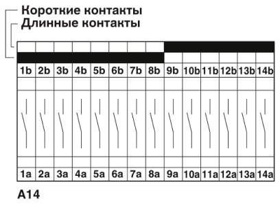 На схеме показана контрольная колодка со вставленным контрольным штекером