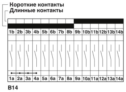 На схеме показана контрольная колодка со вставленным контрольным штекером