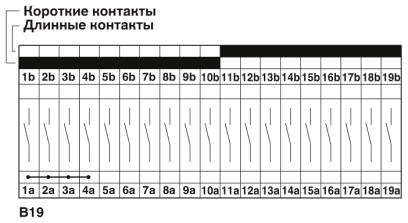 На схеме показана контрольная колодка со вставленным контрольным штекером