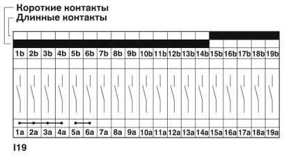На схеме показана контрольная колодка со вставленным контрольным штекером