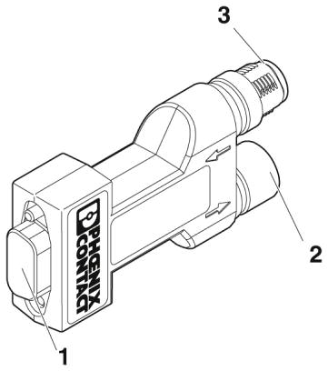 Функциональные элементы<br/>1 = D-SUB-9<br/>2 = выходящий разъем M12<br/>3 = входящий разъем M12<br/>4 = D-SUB разъем PG (в зависимости от варианта)