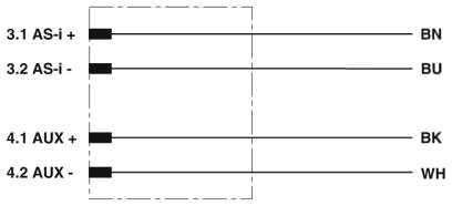 Расположение контактов разветвителя AS-Interface