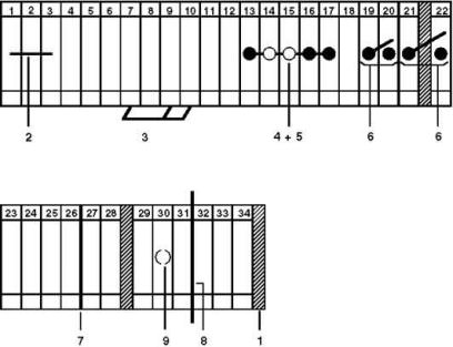 1 = Концевая крышка<br/>2 = Винтовой мостик<br/>3 = Гребенчатый мостик<br/>4 = Изолирующая полоска мостика<br/>5 = Разъединяющийся мостик для 2 клемм<br/>6 = Разделительная пластина<br/>7 = Разделительная пластина<br/>8 = Гнездо для щупа тестера<br/>9 = Маркировочная полоса Zack<br/>10 = Отвертка