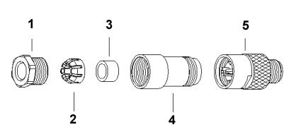 1 = прижимная винтовая деталь<br/>2 = фиксатор<br/>3 = уплотнительное кольцо<br/>4 = корпус<br/>5 = штыревая или гнездовая вставка