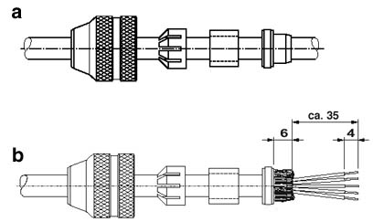 Последовательность монтажа штекерной и гнездовой части разъема M12 и кабеля<br/>a = последовательно установить все детали<br/>b = снять изоляцию, расширить экран и проложить вокруг экранирующего кольца, срезать выступающую часть оплетки. Проложить проводники через отверстия корпуса. Смонтировать экранирующее кольцо, уплотнительное кольцо и клеммный короб. Закрутить прижимную винтовую деталь и зафиксировать кабель. Затянуть винтами проводники. Смонтировать штекерную и гнездовую часть разъема. Полностью закрепить прижимную винтовую деталь.