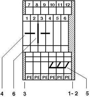 1 = Концевая крышка<br/>2 = Дистанцирующая крышка<br/>3 = Дистанцирующая пластина<br/>4 = Винтовой мостик<br/>5 = Гребенчатый мостик<br/>6 = Перегородка